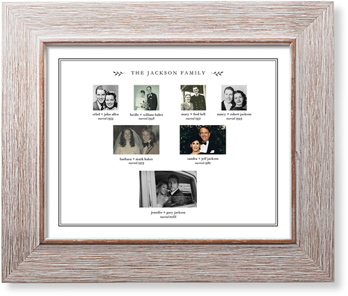 Family Ancestry Art Print