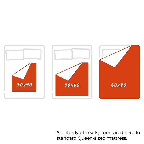 Shutterfly blankets deals